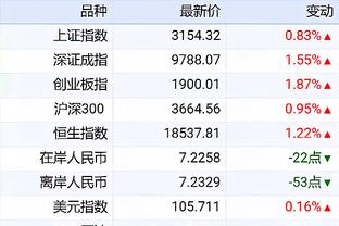 对攻大战！德国首节33-31领先美国&两队合砍64分